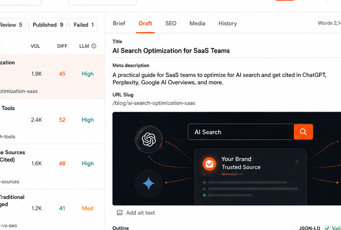 Content editor with AI search optimization draft